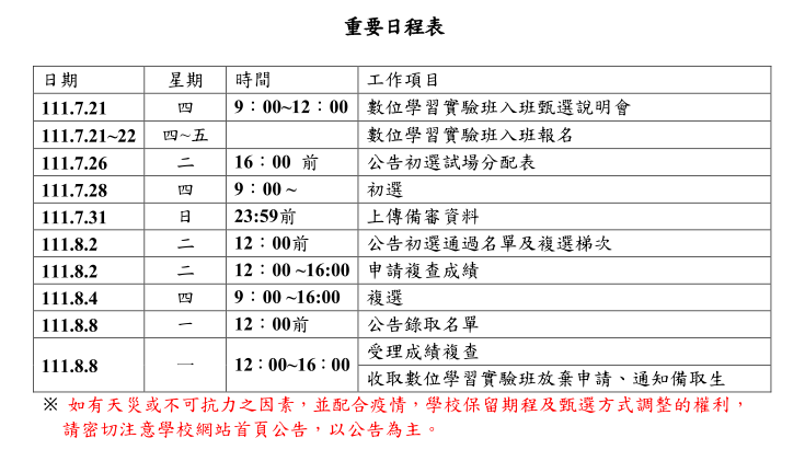 數位班招生重要日程表