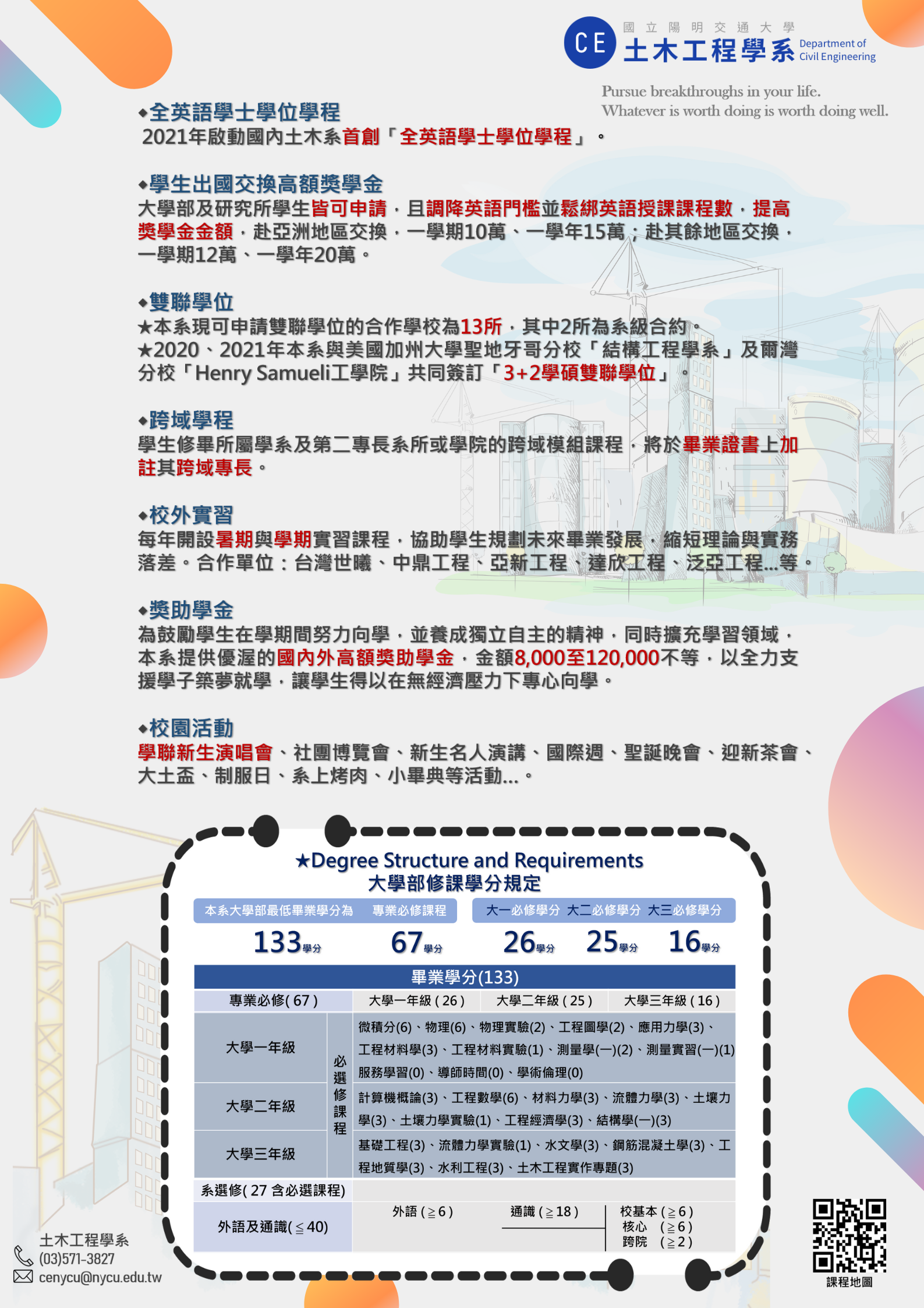 國立陽明交通大學土木工程學系訂於112年7月13日至7月14日舉辦 「2023竹塹盃抗震競賽」活動