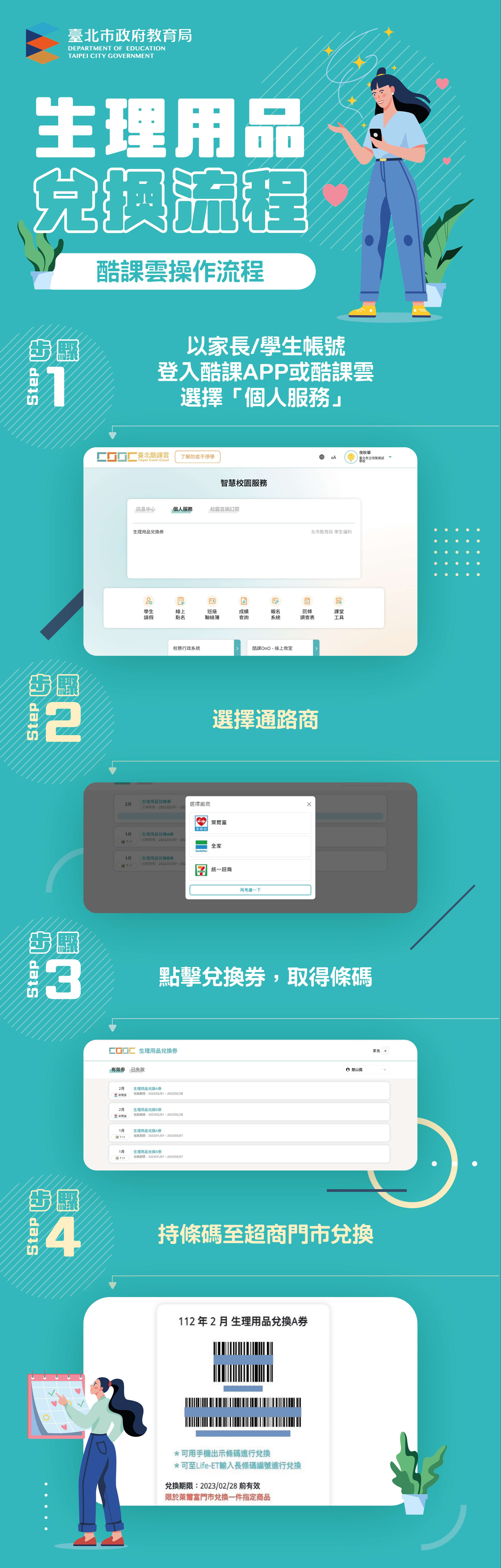 生理用品兌換流程
