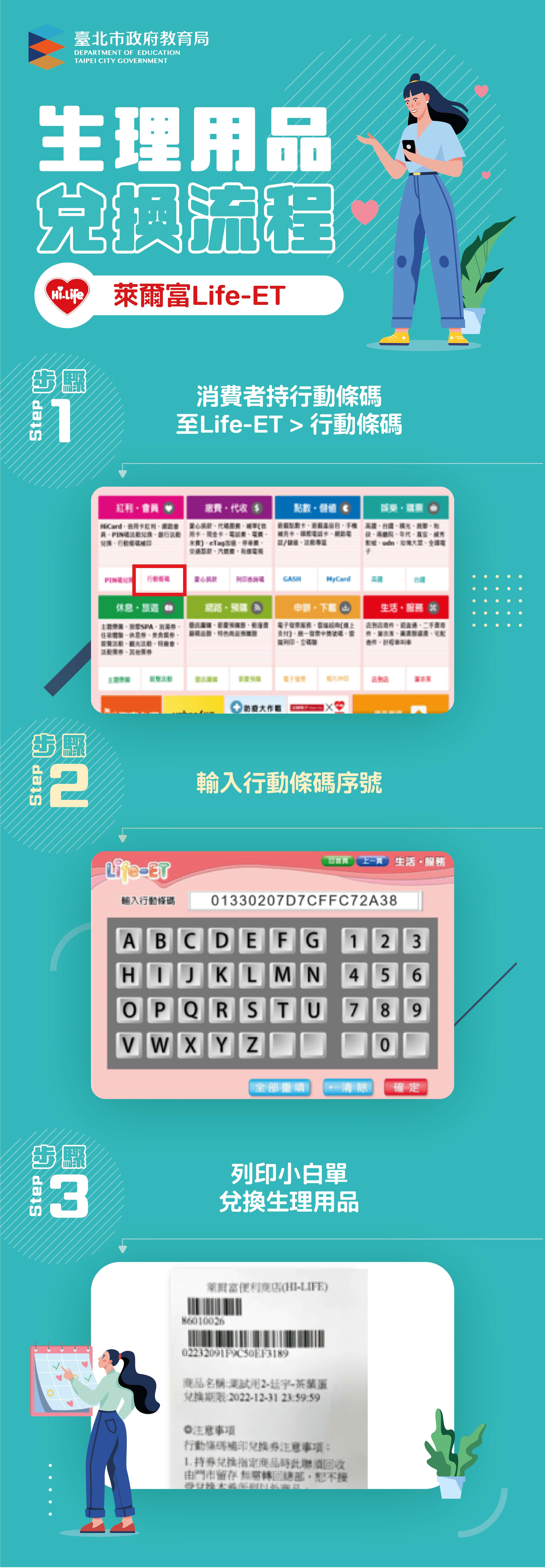 萊爾富-生理用品兌換流程