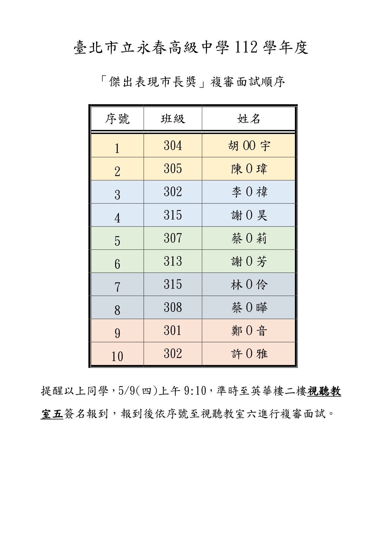 永春高中傑出市長獎複審面試順序
